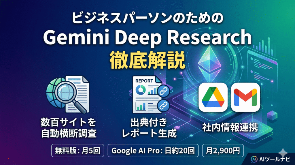 Gemini Deep Research の解説記事のアイキャッチ画像